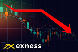 Mastering Exness Demo Trading in Indonesia